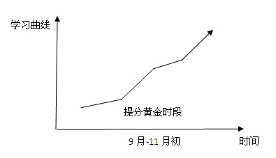 2014ҹԱ