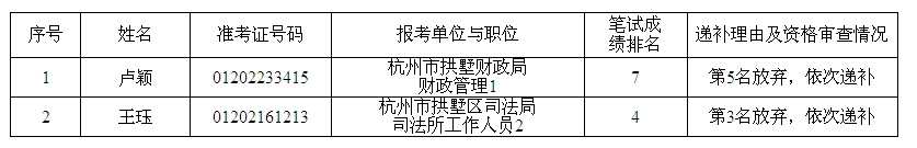 ʸ