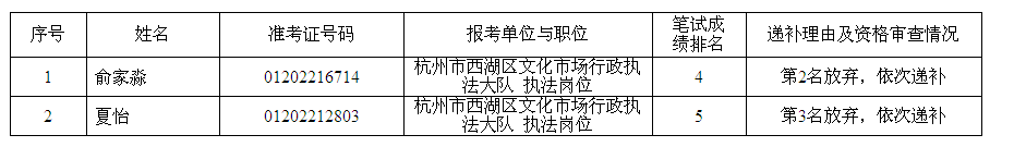 ʸ