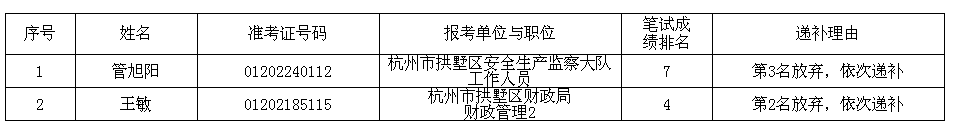 ʸ