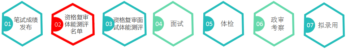 2018㽭ʡͼ