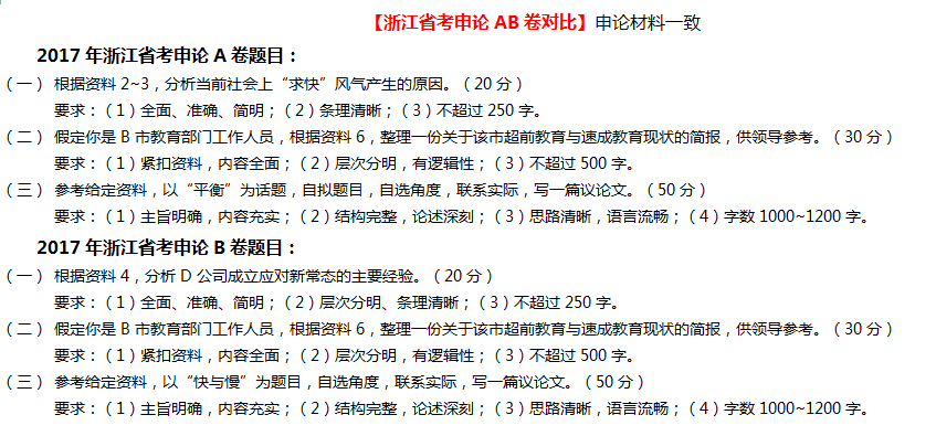 2018浙江省考AB卷区别