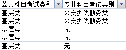 רҵ֪ʶ